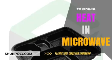 How Plastics Heat Up in Your Microwave