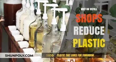 Refill Shops: Reducing Plastic Waste, One Step at a Time