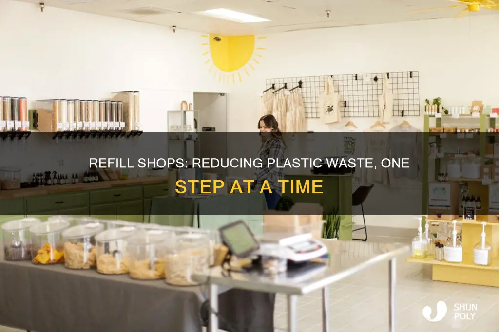 why do refill shops reduce plastic