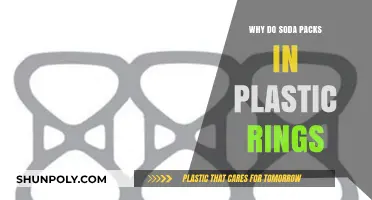 Plastic Rings: Soda's Packaging Secret