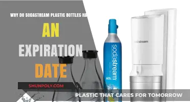 Why SodaStream Plastic Bottles Expire: Understanding the Expiration Date