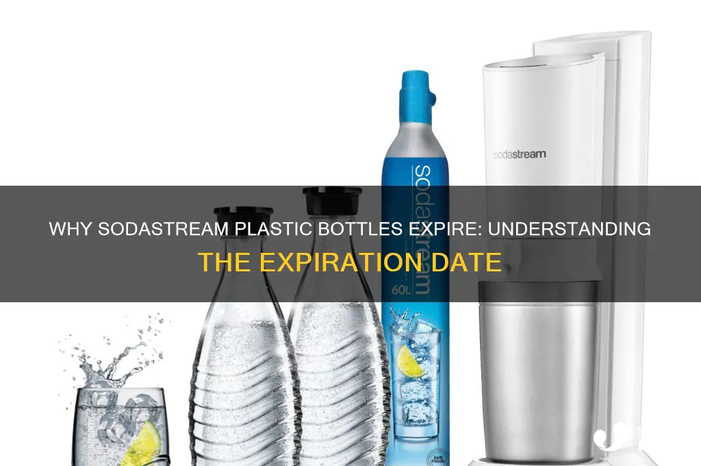 why do sodastream plastic bottles have an expiration date