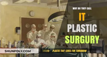 The Evolution of Plastic Surgery's Name