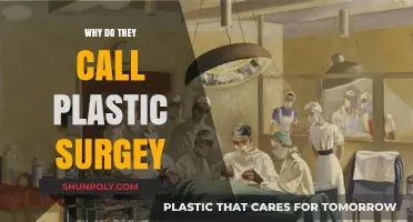 The Evolution of Plastic Surgery: A Historical Perspective