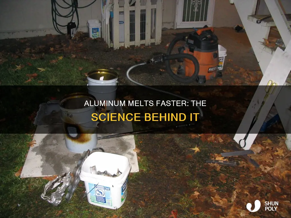 why does aluminum meltice faster than plastic