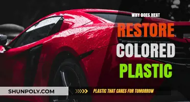 Heat Restores Colored Plastic: The Science Behind