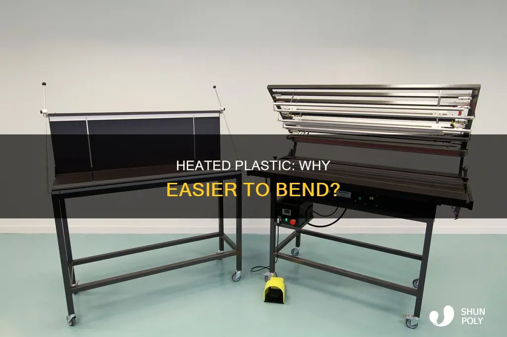 why does heated plastic bend easier