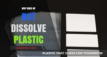 HF's Unique Plastic Interaction: Understanding the Science