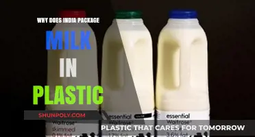 India's Milk: Plastic Packaging Puzzle