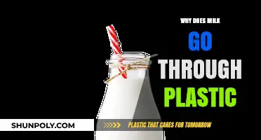 Plastic's Permeability: Why Milk Penetrates Containers