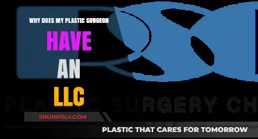 Why Plastic Surgeons Form LLCs: Benefits and Reasons Explained