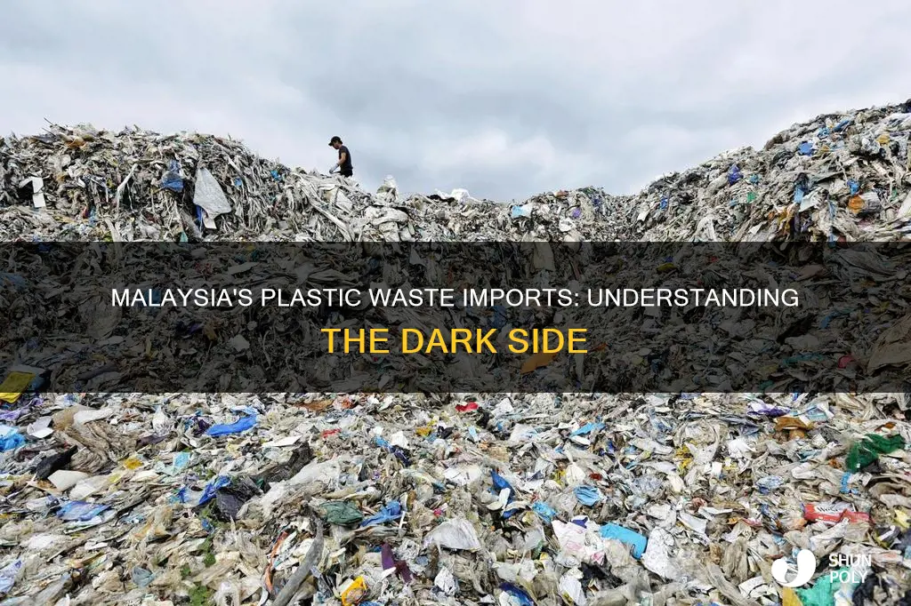 why does mylasia import plastic waste