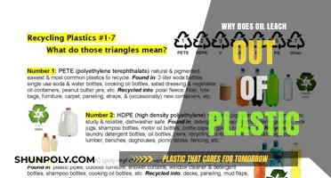 How Plastic Degradation Causes Oil Leaching