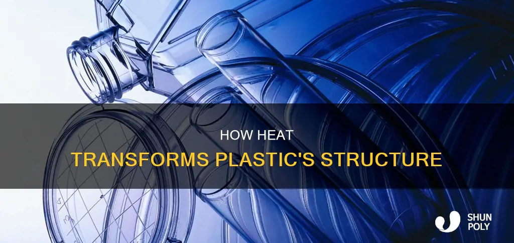 why does plastic become softer when heated