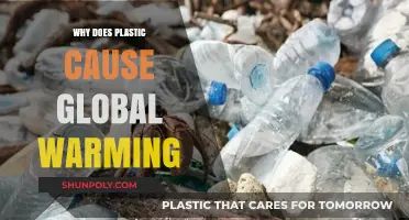 Plastic's Global Warming Impact: Understanding the Crisis