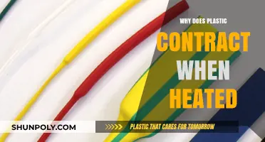 How Heat Affects Plastic: Contraction Explained