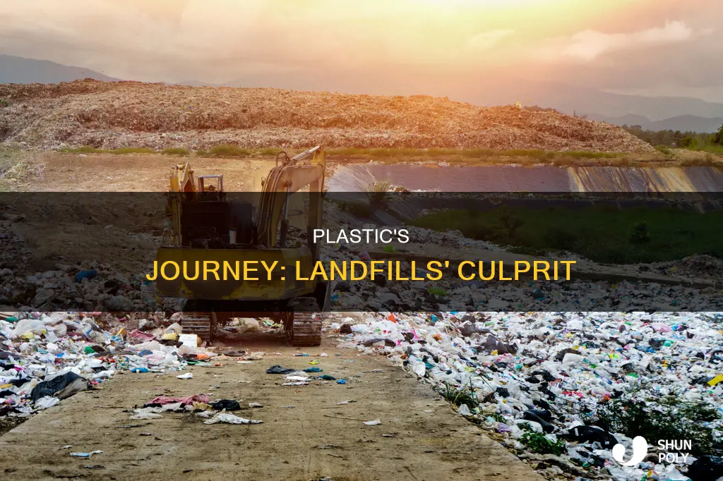 why does plastic end up in landfills