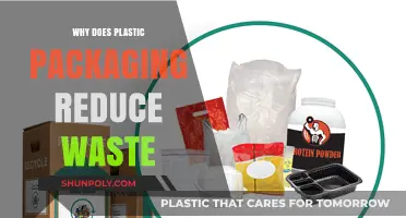 Plastic Packaging: Reducing Waste, Saving Resources