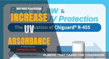 How Plasticizers Boost UV Absorbance