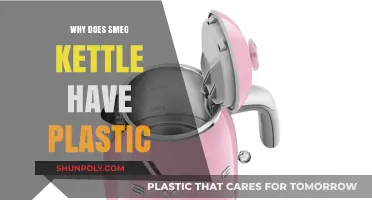 Smeg Kettle: Plastic Design, Practical Functionality