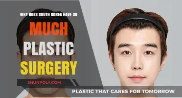 South Korea's Plastic Surgery Boom: Cultural Influences and Societal Pressures