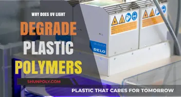 UV Light: Plastic Polymer Degradation Culprit