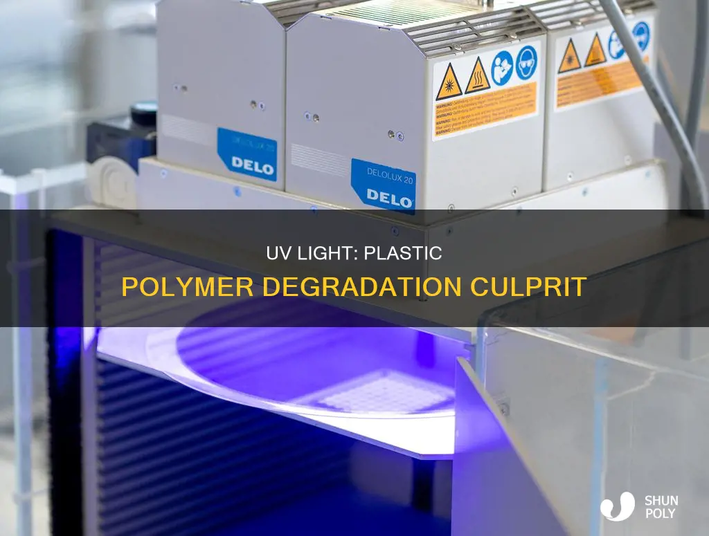 why does uv light degrade plastic polymers
