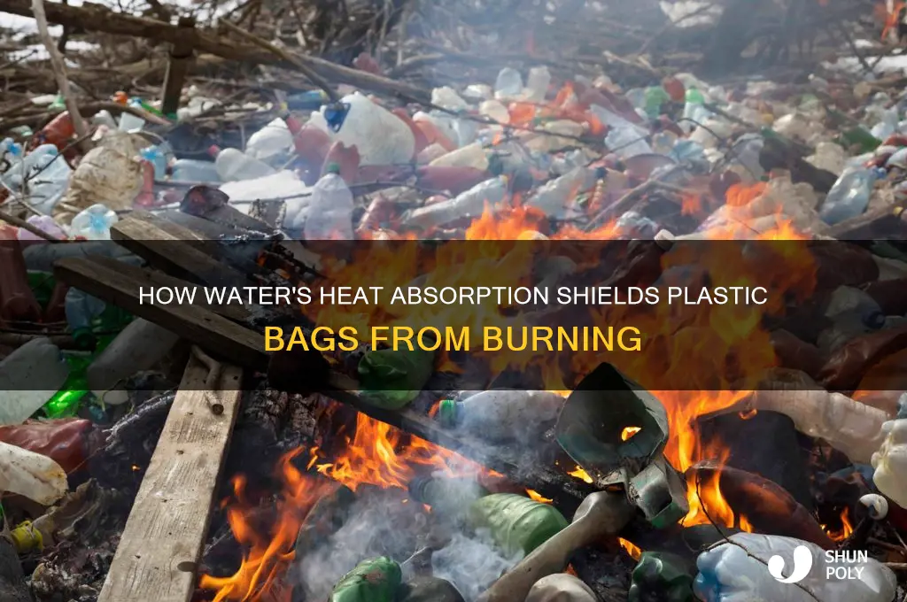 why does water prevent the plastic bag from burning