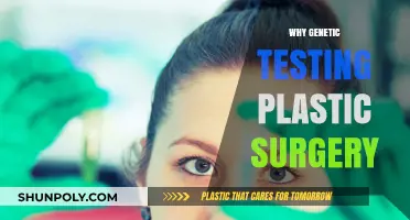 Genetic Testing in Plastic Surgery: Personalizing Aesthetic Outcomes Safely