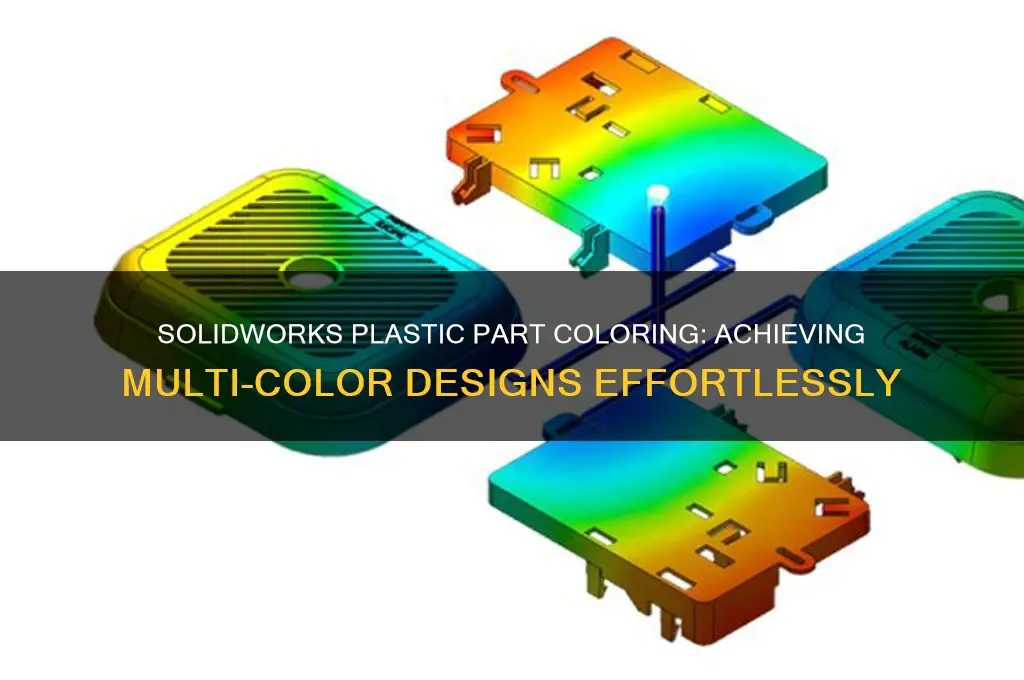 why get diferent parts colors in plastics solidworks