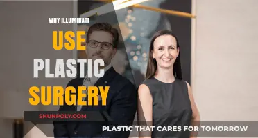 Unveiling the Illuminati's Plastic Surgery Secrets: Power, Control, and Deception