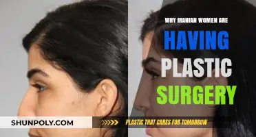 Iranian Women's Rising Trend: Plastic Surgery and Cultural Shifts