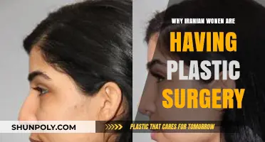 The Rising Trend of Plastic Surgery Among Iranian Women: Causes and Effects