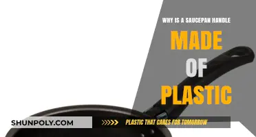 Why Plastic Handles on Saucepans Enhance Safety and Functionality