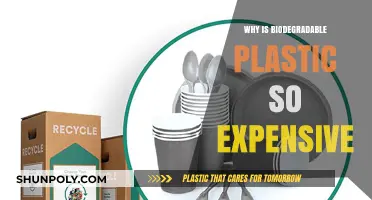 The High Cost of Biodegradable Plastic: Why?