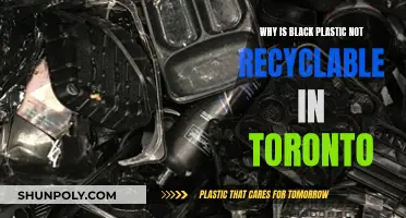 Black Plastic: Toronto's Recycling Conundrum