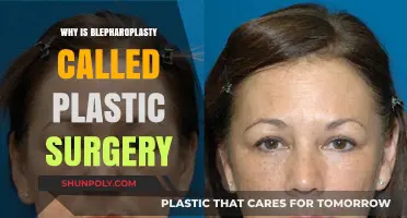 Understanding Blepharoplasty: The Plastic Surgery for Eyelid Rejuvenation Explained