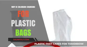 Colorado's Plastic Bag Fee: Environmental Impact and Consumer Responsibility