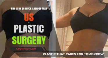 Why Plastic Surgery Costs Less in the Dominican Republic vs. US