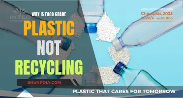 Food Grade Plastic: Why It's Not Recyclable