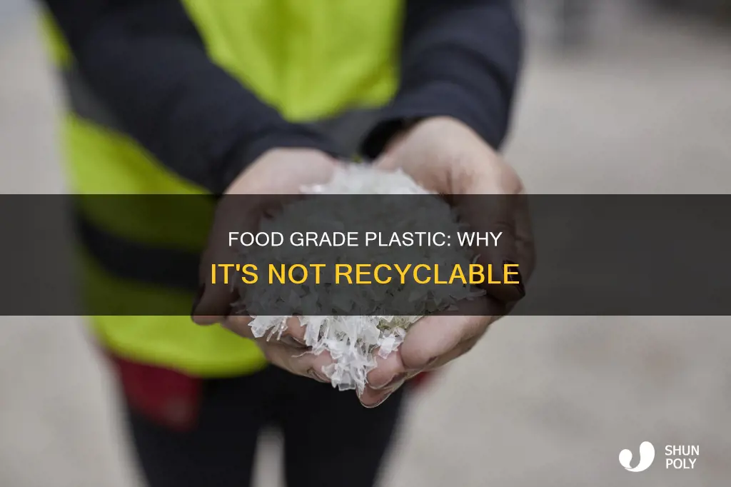 why is food grade plastic not recycling