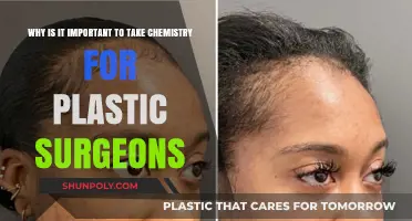 Chemistry Essentials: Enhancing Skills and Safety in Plastic Surgery Practice