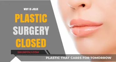 Jolie Plastic Surgery Closure: Unraveling the Reasons Behind the Shutdown