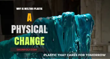Melting Plastic: Physical Change, No Chemical Reaction