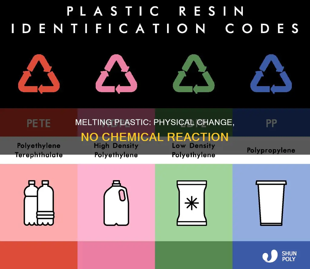 why is melting plastic a physical change