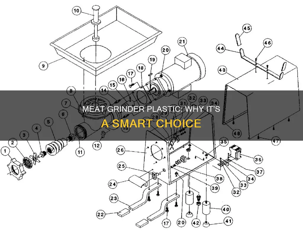 why is part of meat grinder plastic