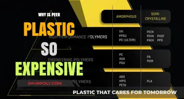 Peek Plastic: Why the High Price Tag?