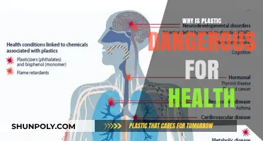 Plastic's Health Hazards: A Toxic Threat