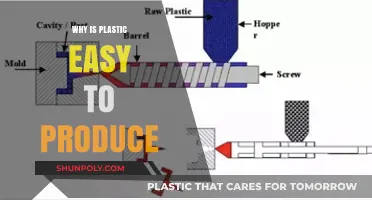 Plastic Production: Easy to Make, Hard to Break