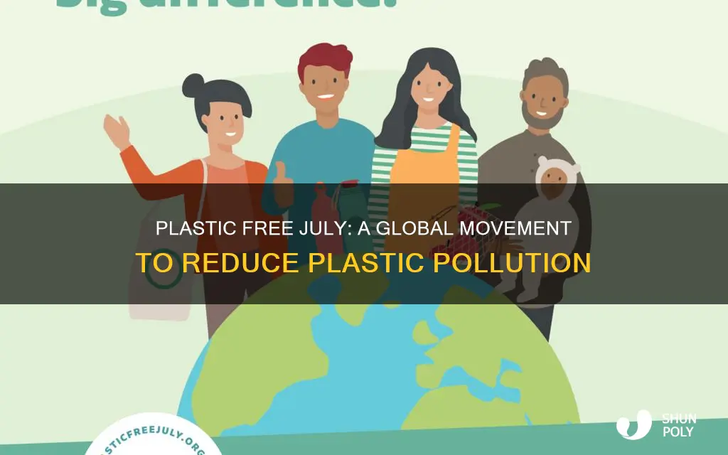 why is plastic free july important